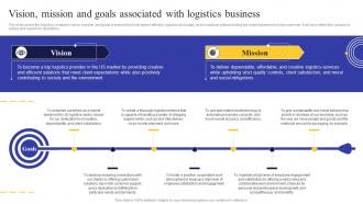 Logistics Business Plan Vision Mission And Goals Associated With Logistics Business BP SS