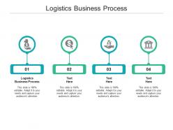 Logistics business process ppt powerpoint presentation infographics designs cpb
