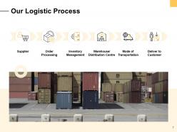 Logistics Business Proposal Powerpoint Presentation Slides