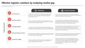 Logistics Center Business Plan Effective Logistics Solutions By Analyzing Market Gap BP SS
