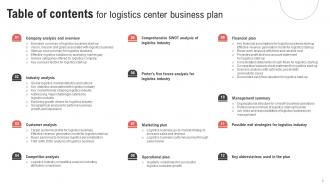 Logistics Center Business Plan Powerpoint Presentation Slides Researched Analytical