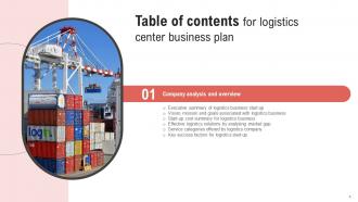 Logistics Center Business Plan Powerpoint Presentation Slides Designed Analytical