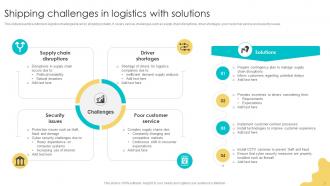 Logistics Challenges Powerpoint Ppt Template Bundles Template Professional