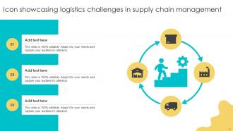 Logistics Challenges Powerpoint Ppt Template Bundles Impactful Professional