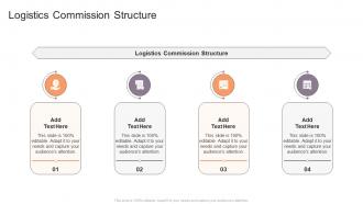 Logistics Commission Structure In Powerpoint And Google Slides Cpb