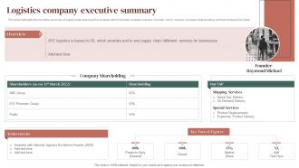 Logistics Company Executive Summary Supply Chain Company Profile Ppt Download
