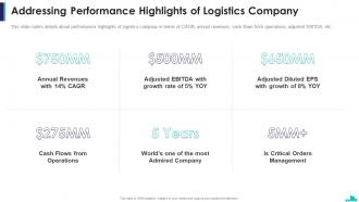 Logistics company pitch deck addressing performance highlights of logistics company