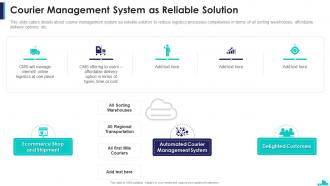 Logistics company pitch deck courier management system as reliable solution ppt tips