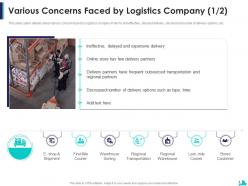 Logistics company pitch deck ppt template