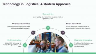 Logistics Company PPT Guidelines AT Attractive Multipurpose