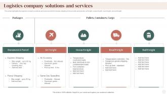 Logistics Company Solutions And Services Supply Chain Company Profile Ppt Graphics