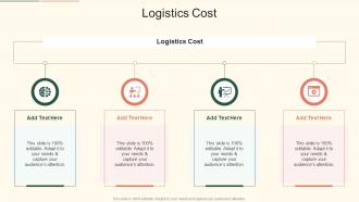 Logistics Cost In Powerpoint And Google Slides Cpb