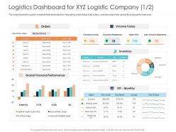 Logistics Dashboard For XYZ Logistic Company Ship Rise In Prices Of Fuel Costs In Logistics Ppt Slides