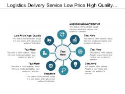 Logistics delivery service low price high quality sales management cpb