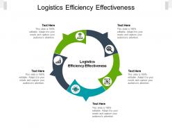 Logistics efficiency effectiveness ppt powerpoint presentation visuals cpb