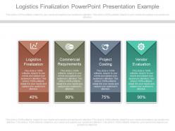 Logistics finalization powerpoint presentation example