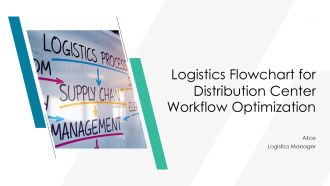 Logistics Flowchart For Distribution Center Workflow Optimization PPT Sample AT