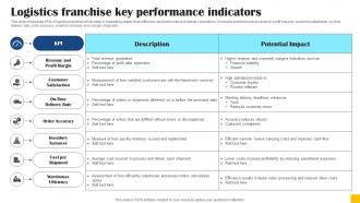 Logistics Franchise Key Performance Indicators