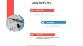 Logistics Future In Powerpoint And Google Slides Cpb