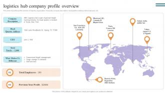 Logistics Hub Company Profile Overview