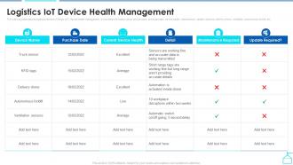 Logistics Iot Device Health Management Enabling Smart Shipping And Logistics Through Iot