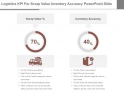 Logistics kpi for scrap value inventory accuracy powerpoint slide