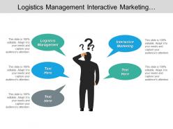 Logistics management interactive marketing interactive marketing digital merchandising cpb
