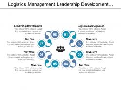 Logistics management leadership development financial analytics receivables management cpb