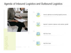 Logistics Management Optimization Agenda Of Inbound Logistics And Outbound Logistics Ppt Grid