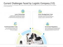 Logistics management optimization current challenges faced by logistic company costs ppt tips