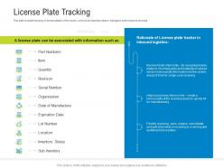 Logistics management optimization license plate tracking ppt powerpoint presentation infographics