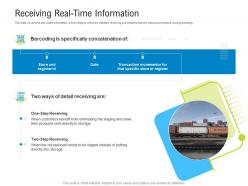 Logistics management optimization receiving real time information ppt powerpoint layouts
