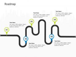 Logistics management optimization roadmap ppt powerpoint presentation outline layout