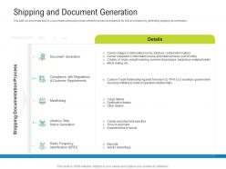 Logistics Management Optimization Shipping And Document Generation Ppt Show