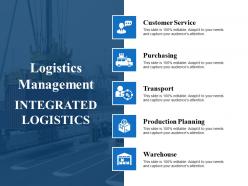 Logistics management ppt file picture
