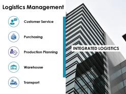 Logistics management ppt file rules