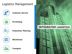 Logistics Management Ppt File Samples