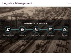 Logistics management ppt layouts inspiration