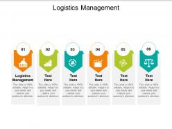 Logistics management ppt powerpoint presentation outline gallery cpb