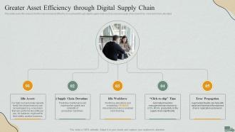 Logistics Management Steps Delivery And Transportation Greater Asset Efficiency Through Digital Supply Chain