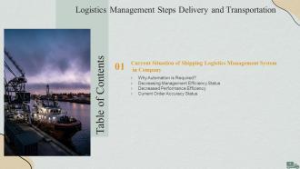 Logistics Management Steps Delivery And Transportation Powerpoint Presentation Slides