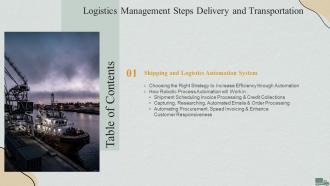 Logistics Management Steps Delivery And Transportation Table Of Contents
