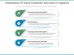 Logistics Management Strategies Management Process Customer Service