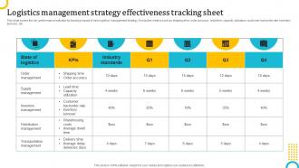Logistics Management Strategy Effectiveness Logistics Strategy To Enhance Operations