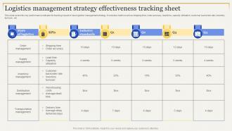 Logistics Management Strategy Effectiveness Sheet Strategies To Enhance Supply Chain Management