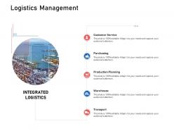 Logistics management supply chain logistics ppt designs