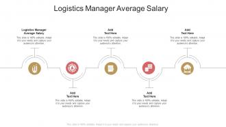 Logistics Manager Average Salary In Powerpoint And Google Slides Cpb