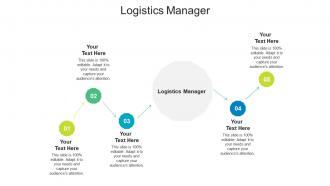 Logistics manager ppt powerpoint presentation layouts mockup cpb