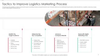 Logistics Marketing Powerpoint Ppt Template Bundles