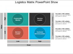 Logistics matrix powerpoint show